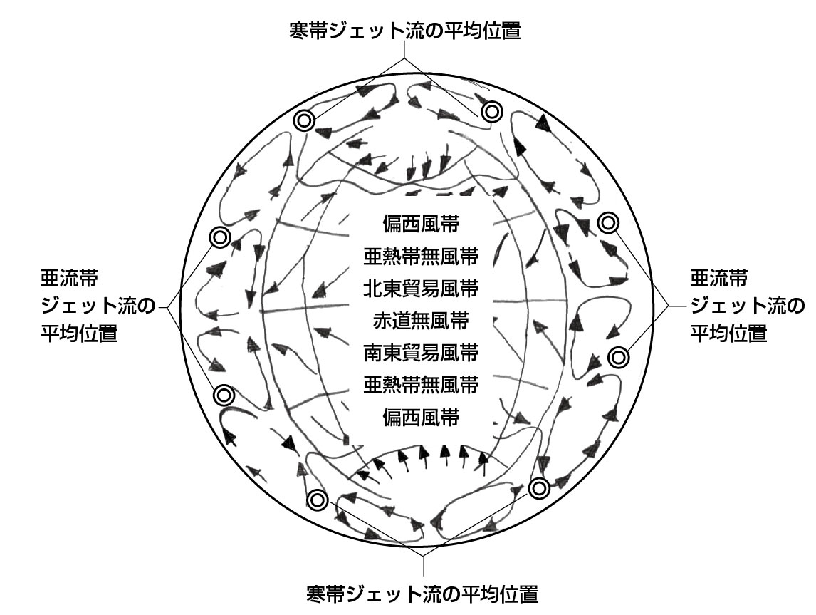 エネルギー資源の世界史、オンライン版プレゼント | 一色出版